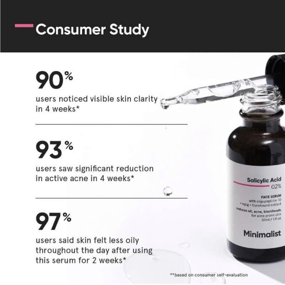 Minimalist 2% Salicylic Acid Face Serum
For Blackheads & Whiteheads | 30ml | NWT - Picture 6 of 15